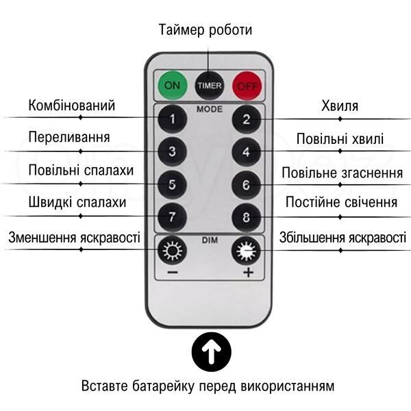 Гірлянда-штора RGB LED USB із пультом 3&times;3м: Кольорові краплі роси з крючками P000122 фото