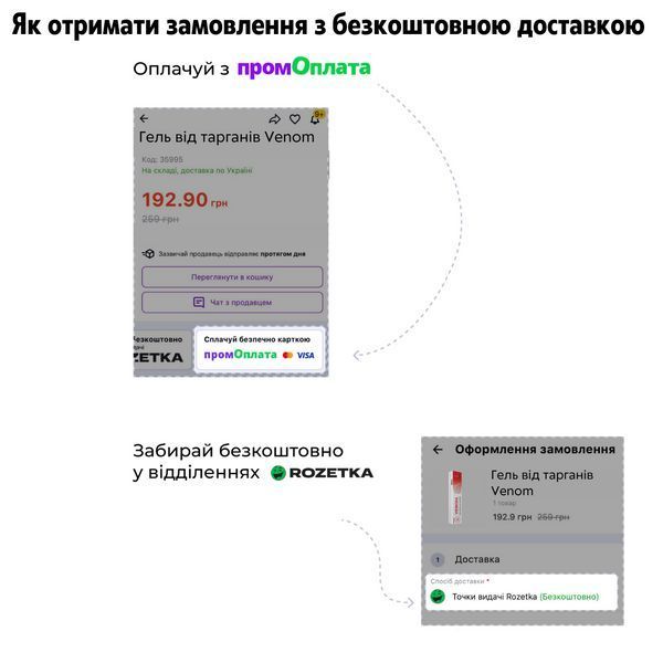 Venom Спрей від клопів бліх тарганів 2шт: Без запаху швидке знищення 11034 фото