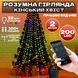 Гірлянда LED Кінський хвіст RGB USB із пультом 2м 10 ниток: На ялинку декоративна P000202 фото 1