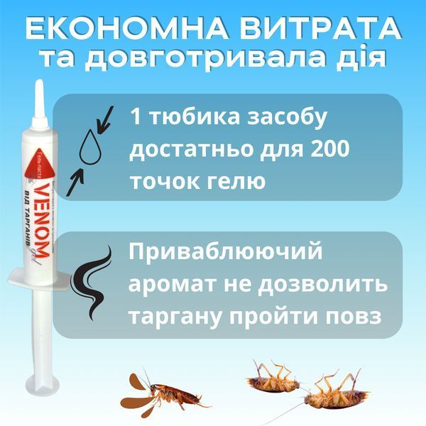 Venom Комплект від тарганів спрей 750мл + гель 35г: Швидкий результат 02319 фото