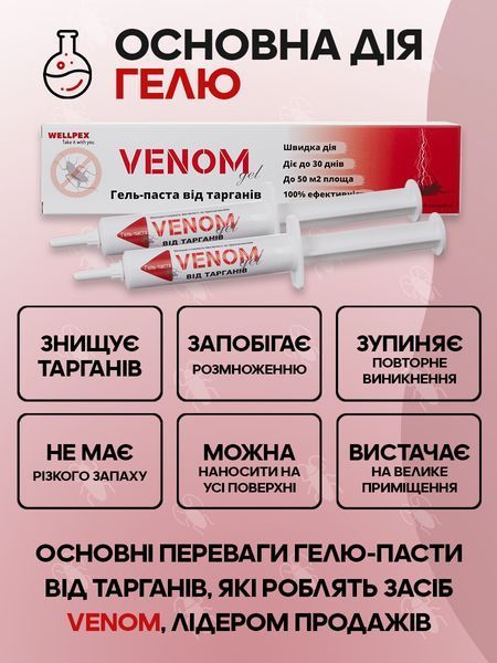 Venom Комплект від тарганів Spray 2&times;750мл + Gel 2&times;25мл: Повна обробка квартири К2 фото