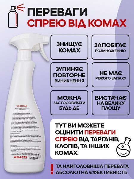 Venom Комплект від тарганів Spray 2&times;750мл + Gel 2&times;25мл: Повна обробка квартири К2 фото