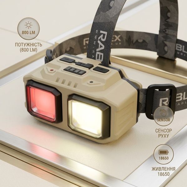 Налобний ліхтар Rablex RB971 сенсорний із червоним світлом 2LED+2COB Type-C 18650 RB971 фото